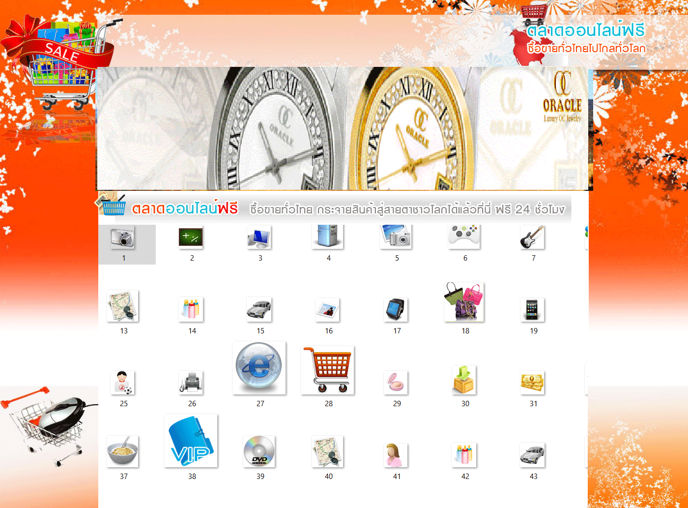 ตลาดซื้อ-ขาย ทุกอย่าง (Script)